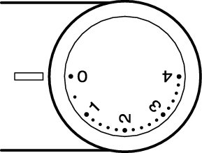 Antiscating 0